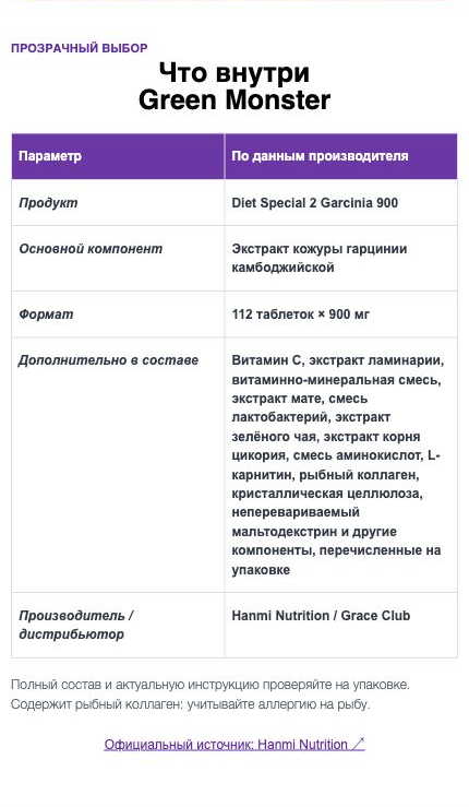 Green Monster Garcinia 900 — информационный блок